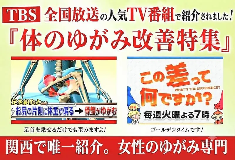 TBS「この差って何ですか？」の体のゆがみ改善特集で紹介されたことを伝えるバナー