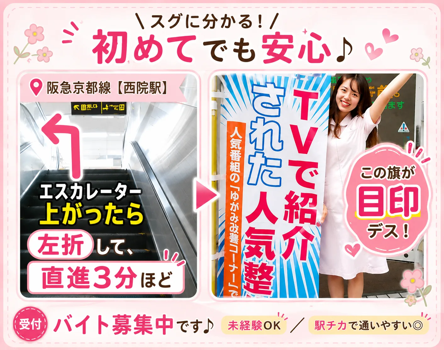 西院駅からの道案内：エスカレーターを上がって左折、直進3分。店舗前ののぼり旗が目印